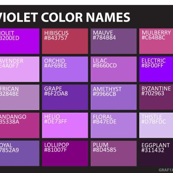 * HOST PICK*  EUC Rag & Bone Jeans. Sized 30, Med Purple - Picture 7 of 7